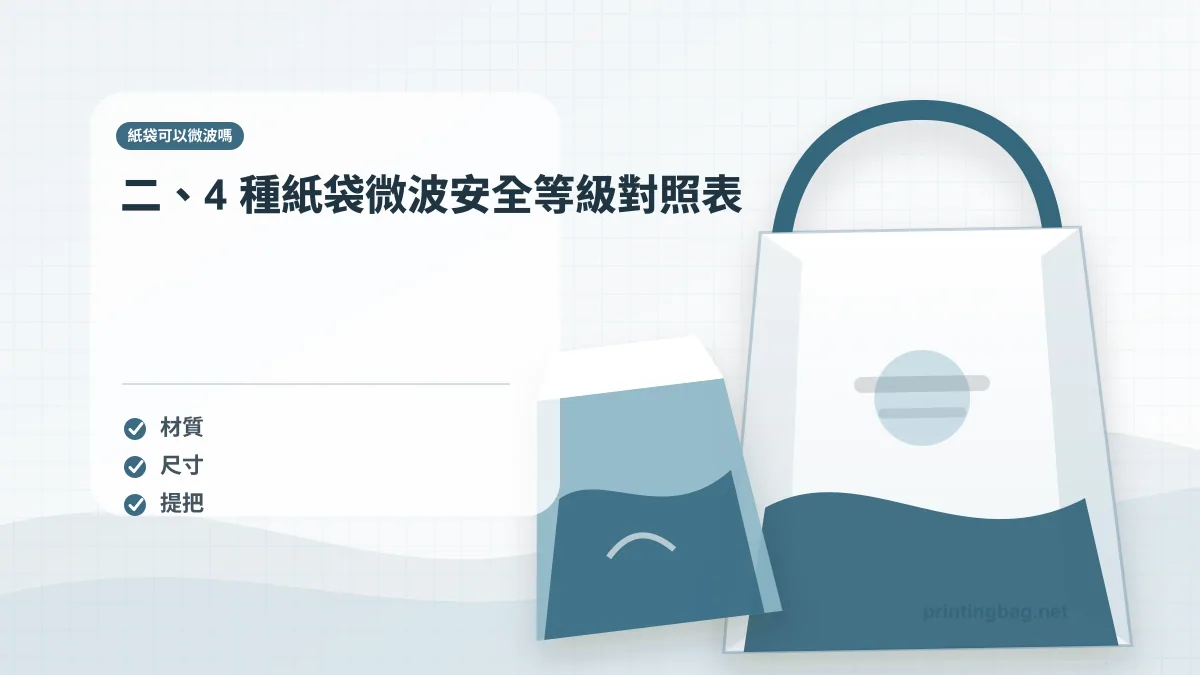 依據材料組成與生產規格，可將市面上常見紙袋分為 4 個微波安 相關細節圖