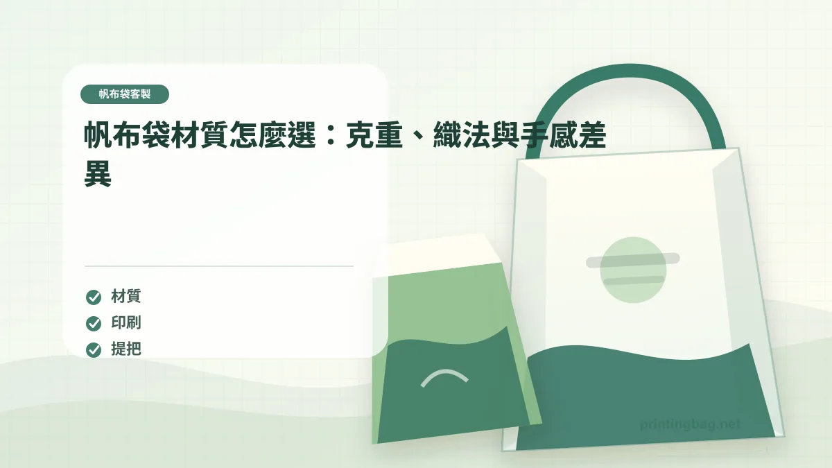 帆布袋材質怎麼選：克重、織法與手感差異示意圖，補充帆布袋客製第 2 段的尺寸、材質、加工或使用情境判斷。