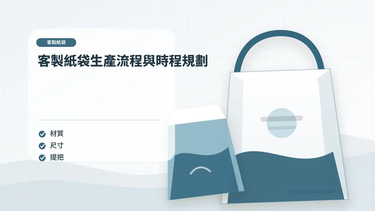 客製紙袋生產流程與時程規劃示意圖，補充客製紙袋第 11 段的尺寸、材質、加工或使用情境判斷。