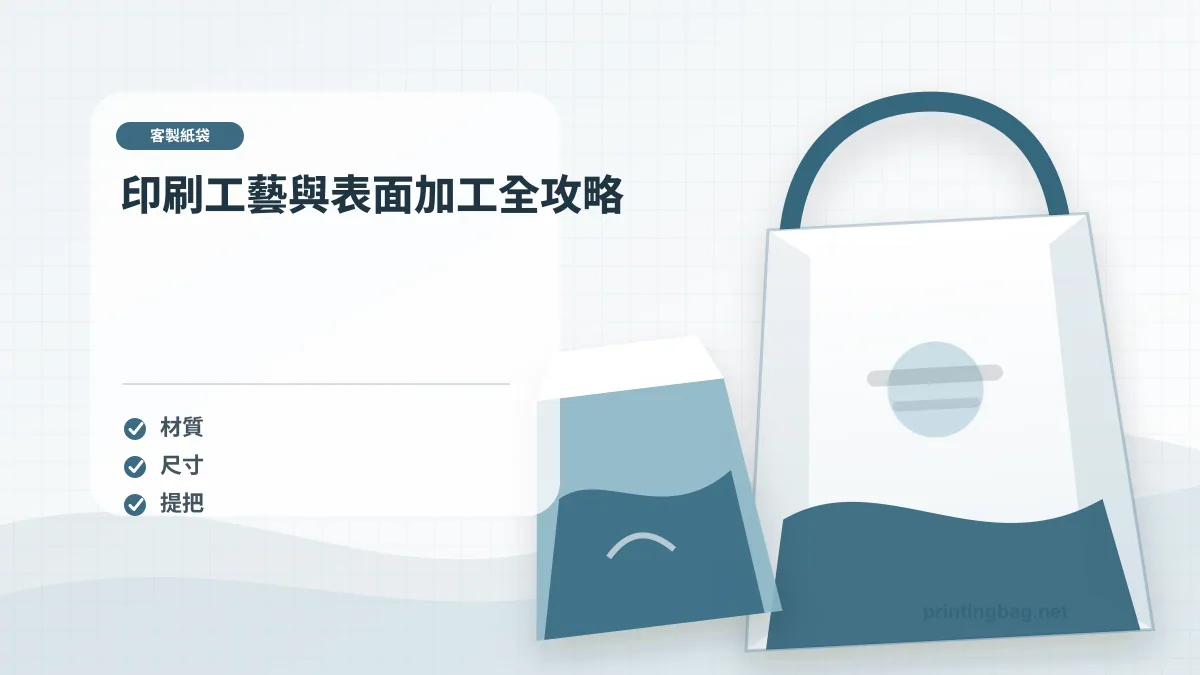 印刷工藝與表面加工全攻略示意圖，補充客製紙袋第 6 段的尺寸、材質、加工或使用情境判斷。