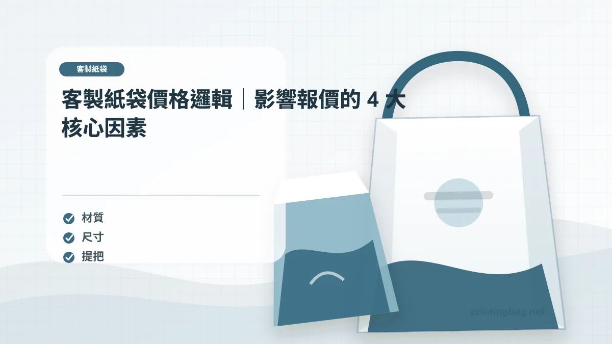 客製紙袋價格邏輯｜影響報價的 4 大核心因素示意圖，補充客製紙袋第 7 段的尺寸、材質、加工或使用情境判斷。