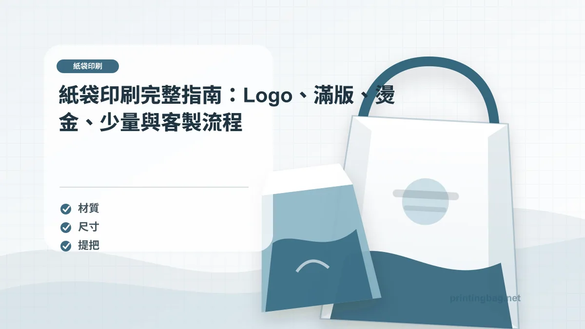 客製化紙袋印刷示意圖，呈現紙袋尺寸、材質、提把與印刷加工重點，協助品牌判斷客製化紙袋印刷的規格與詢價條件。