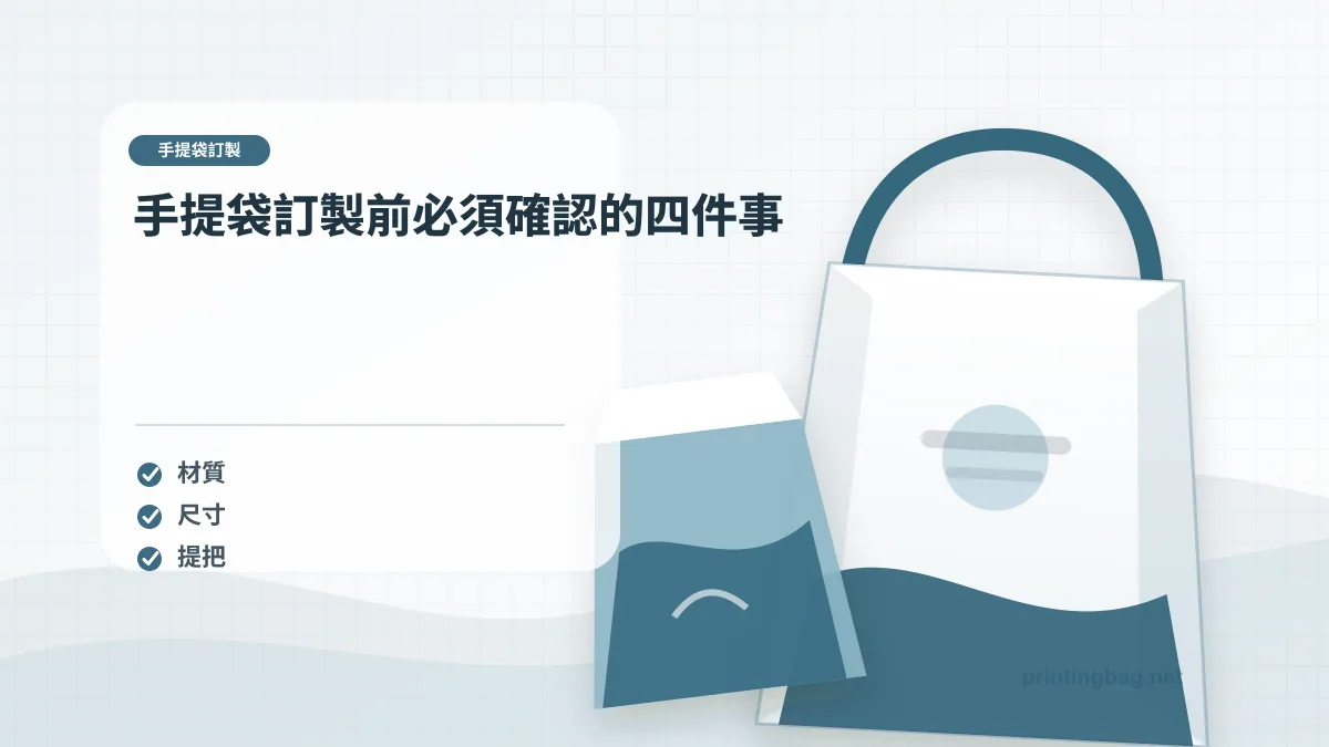 手提袋訂製前必須確認的四件事示意圖，補充手提袋訂製第 1 段的尺寸、材質、加工或使用情境判斷。