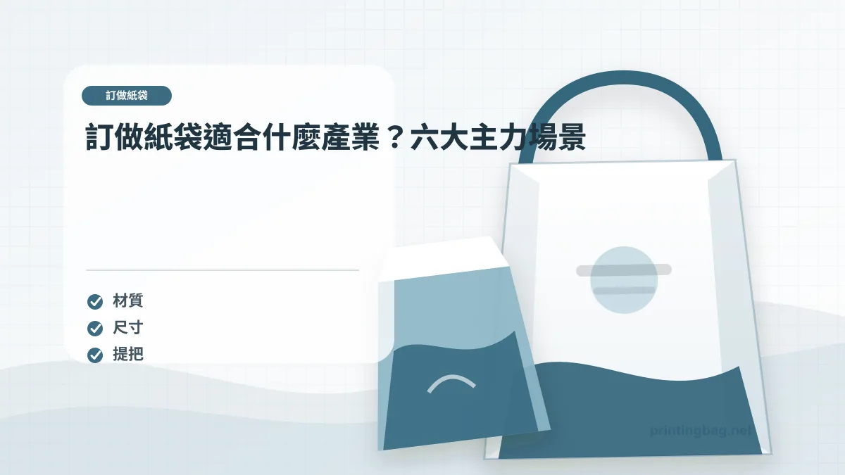 訂做紙袋適合什麼產業？六大主力場景示意圖，補充訂做紙袋第 2 段的尺寸、材質、加工或使用情境判斷。