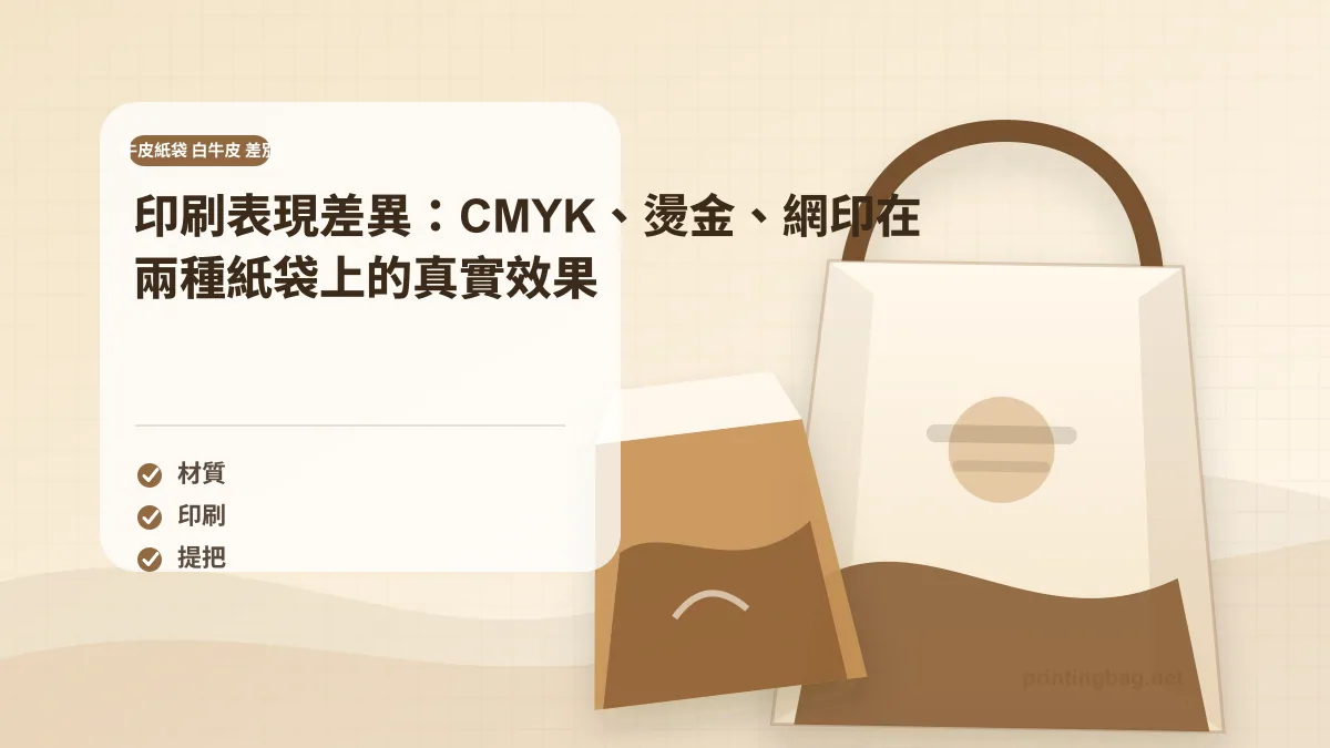 燙金與 CMYK 印刷在本色牛皮紙袋與白牛皮紙袋上的效果對比特寫