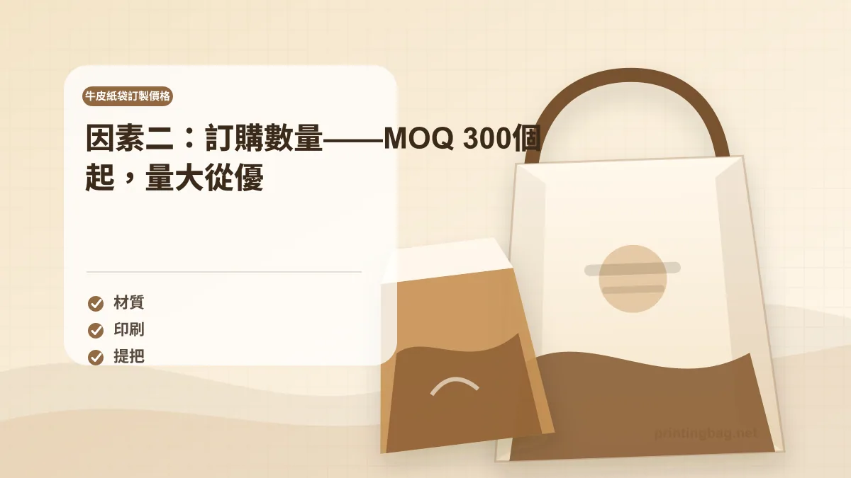 因素二：訂購數量——MOQ 300個起，量大從優，牛皮紙袋訂製價格相關細節圖