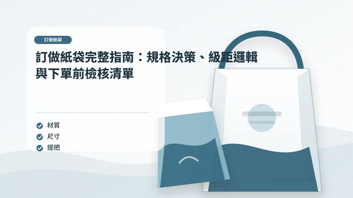 訂做紙袋示意圖，呈現紙袋尺寸、材質、提把與印刷加工重點，協助品牌判斷訂做紙袋的規格與詢價條件。