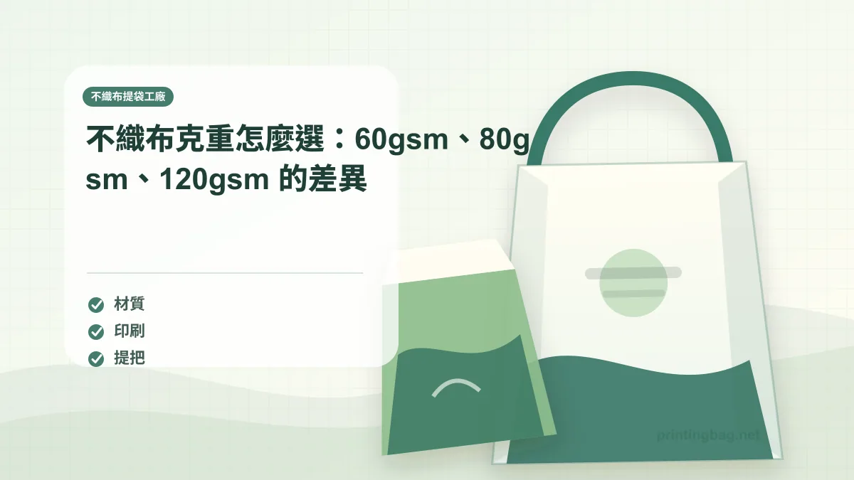 不織布克重怎麼選：60gsm、80gsm、120gsm 的差異示意圖，補充不織布提袋工廠第 2 段的尺寸、材質、加工或使用情境判斷。