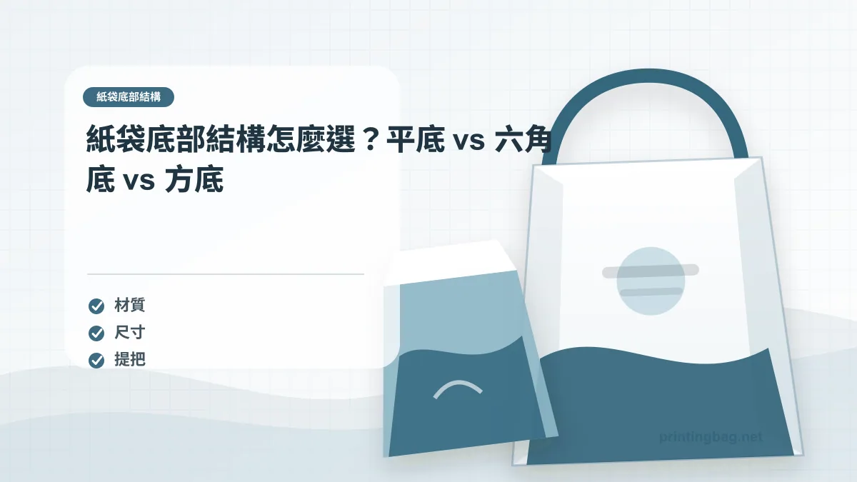 紙袋底部結構怎麼選？平底 vs 六角底 vs 方底示意圖，補充紙袋底部結構第 1 段的尺寸、材質、加工或使用情境判斷。