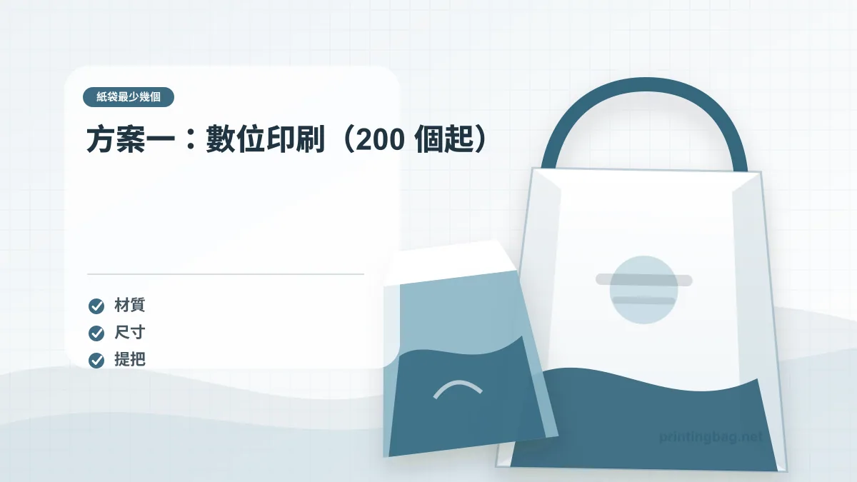 先回答：為什麼紙袋常見有 MOQ？示意圖，補充手提紙袋 MOQ第 1 段的尺寸、材質、加工或使用情境判斷。