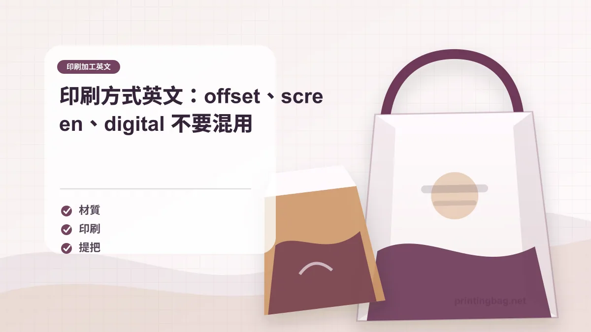 印刷加工英文印刷方式示意圖，展示 offset printing、screen printing 與 digital printing 的紙袋應用。