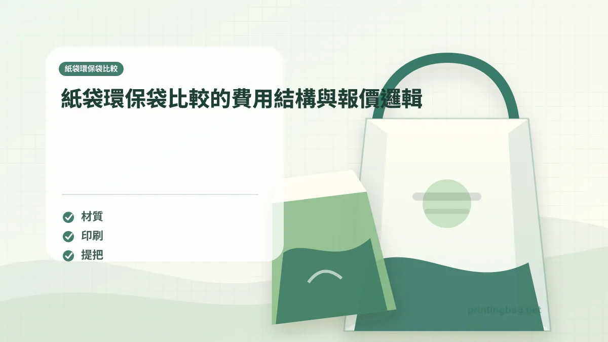 紙袋環保袋比較的費用結構與報價邏輯示意圖，補充紙袋環保袋比較第 3 段的尺寸、材質、加工或使用情境判斷。