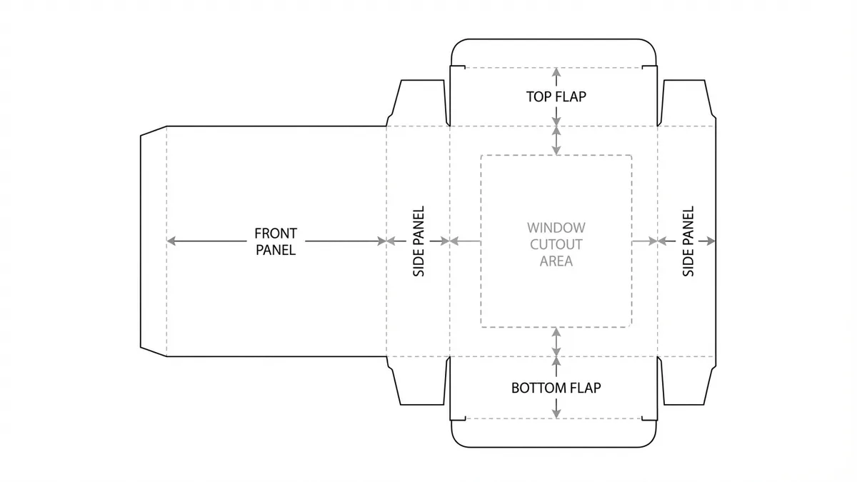 開窗展示盒（Window Display Box）結構展開圖