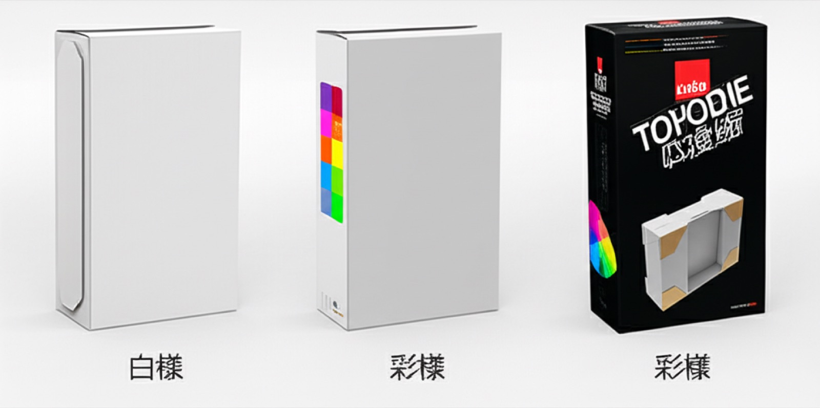 打樣三階段：白樣、彩樣、量產成品